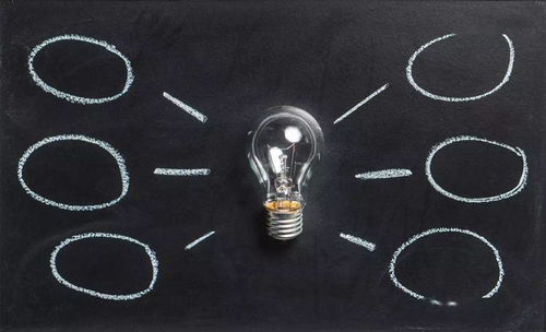 大數(shù)據(jù)ETL行業(yè)就業(yè)前景與萊牛教育課程價值探析