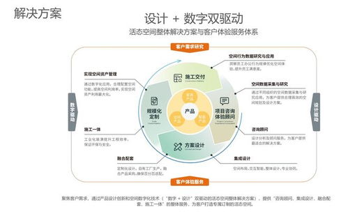 青島信息技術咨詢服務領域的優(yōu)質辦公家具供應商推薦